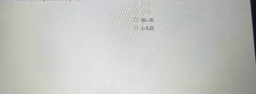 (0,3)
(3,0)
(0,-3)
(-3,0)