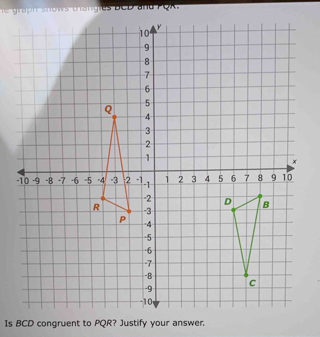 graph shows trangies DCD and PQR.