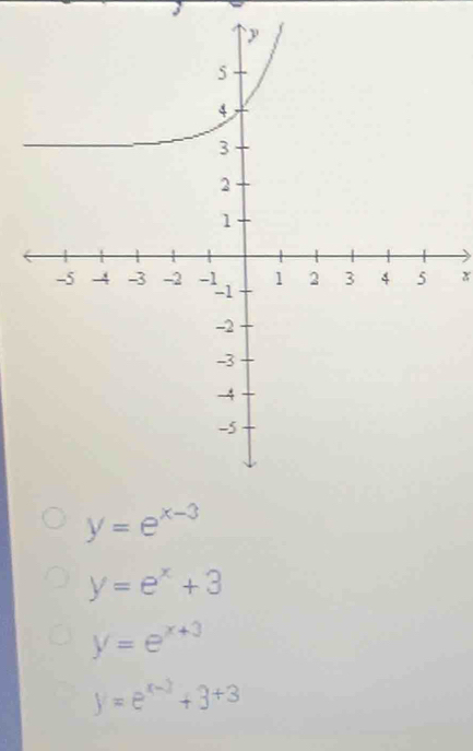 y=e^(x-3)
y=e^x+3
y=e^(x+3)
y=e^(x-3)+3+3