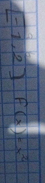 k
[-1,2]f(x)=x^2