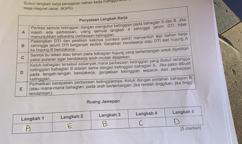 Susun langkah kerja penjajaran bahan kerja mengguna 
Ruang Jawapan