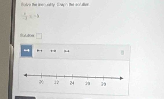 Bolve the inequality. Graph the solution.
 x/-3 ≤ -5
Solution □
4 -0 0