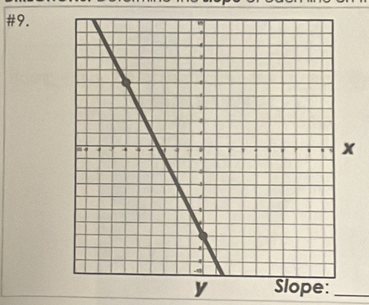 #9.
y Slope:_