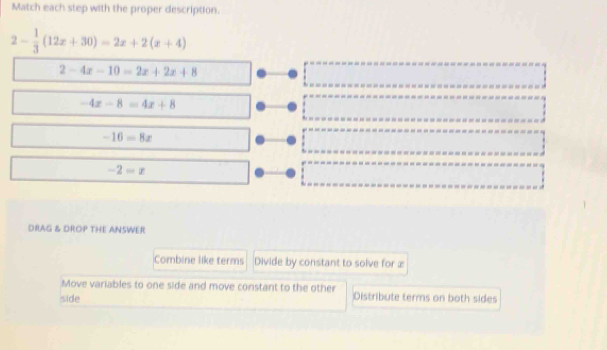 Match each step with the proper description.
2- 1/3 (12x+30)=2x+2(x+4)
2-4x-10=2x+2x+8
-4x-8=4x+8
-16=8x
-2=x
DRAG & DROP THE ANSWER 
Combine like terms Divide by constant to solve for £ 
Move variables to one side and move constant to the other 
side Distribute terms on both sides