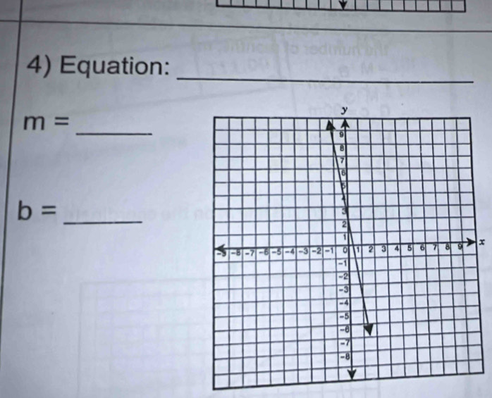 Equation:_ 
_
m=
b=
_
x