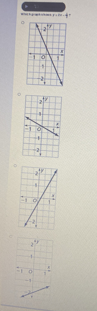 Wh ic h graph s h ow s y=2x- 1/2 