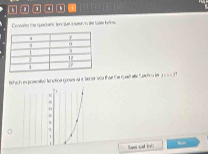 a 3 . C 
Consider the quadratic function shown in the table below.
Which exponential function grows at a faster rale than the quadratic function for () ≤ x ≤3?

H
z0
0
a
Save and Exil
Noces