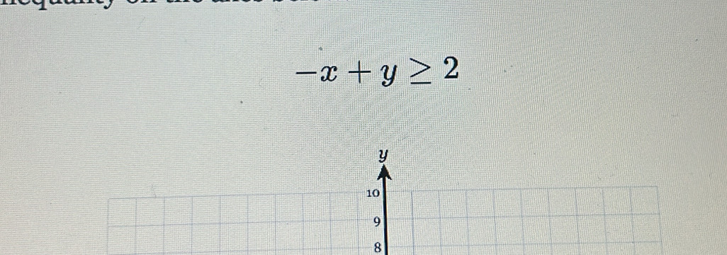 -x+y≥ 2
y
10
9
8