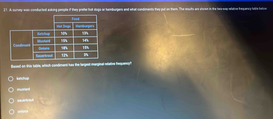 A survey was conducted asking people if they prefer hot dogs or hamburgers and what condiments they put on them. The results are shown in the two-way relative frequency table below
Based on this table, which condiment has the largest marginal relative frequency?
ketchup
mustard
sauerkraut
onions