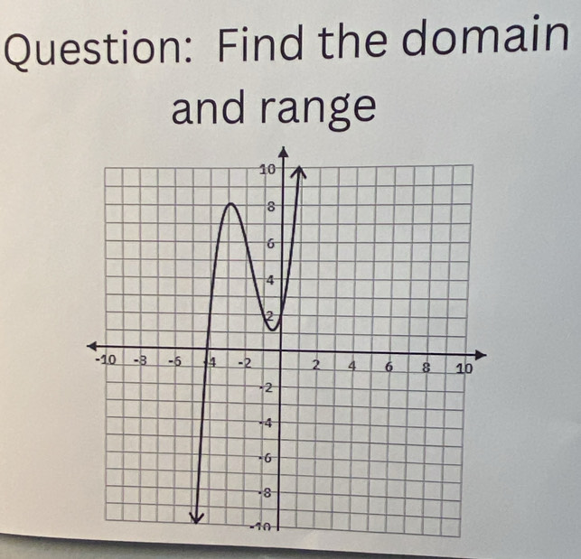 Find the domain 
and range