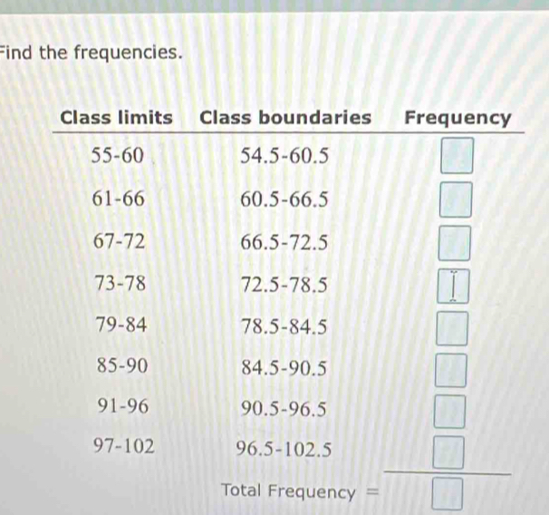 Find the frequencies.
ency