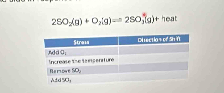 2SO_2(g)+O_2(g)leftharpoons 2SO_3°(g)+heat