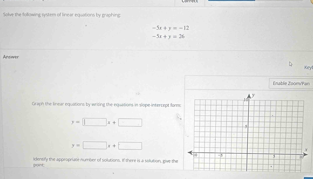 correct 
Solve the following system of linear equations by graphing:
-5x+y=-12
-5x+y=26
Answer 
Keyl 
Enable Zoom/Pan 
Graph the linear equations by writing the equations in slope-intercept form:
y=□ x+□
y=□ x+□
Identify the appropriate number of solutions. If there is a solution, give the 
point: