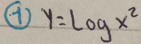 A y=log x^2