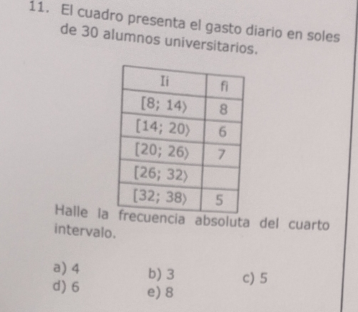 El cuadro presenta el gasto diario en soles
de 30 alumnos universitarios.
Halle lacia absoluta del cuarto
intervalo.
a) 4 b) 3 c) 5
d) 6 e) 8