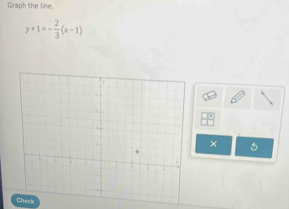 Graph the line.
y+1=- 2/3 (x-1)
× 
S