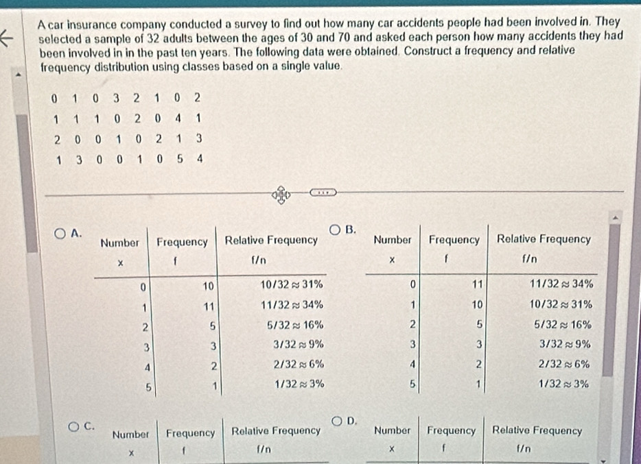 A car insurance company conducted a survey to find out how many car accidents people had been involved in. They
selected a sample of 32 adults between the ages of 30 and 70 and asked each person how many accidents they had
been involved in in the past ten years. The following data were obtained. Construct a frequency and relative
frequency distribution using classes based on a single value.
A
B.
Number Frequency Relative Frequency
× f f/n
0 11 11/32approx 34%
1 10 10/32approx 31%
2 5 5/32approx 16%
3 3 3/32approx 9%
4 2 2/32approx 6%
5 1 1/32approx 3%
D.
C. Frequency Relative Frequency Number Frequency Relative Frequency
Number
x f f/n × f f/n