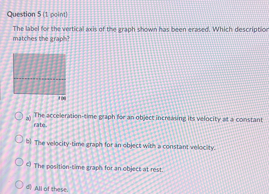 The label for the vertical axis of the graph shown has been erased. Which description
matches the graph?
a) The acceleration-time graph for an object increasing its velocity at a constant
rate.
b) The velocity-time graph for an object with a constant velocity.
c) The position-time graph for an object at rest.
d) All of these.