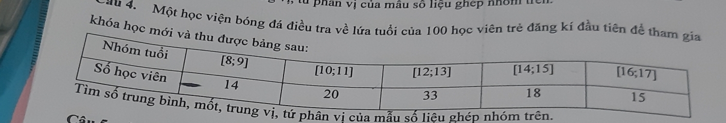 tu phan vị của mâu số liệu ghép nhóm tiên
yau 4.  Một học viện bóng đá điều tra về lứa tuổi của 100 học viên trẻ đăng kí đầu tiên để tham
khóa học mới và
Câu