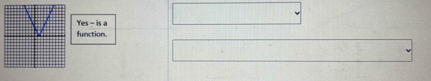 Yes - is a 
function.