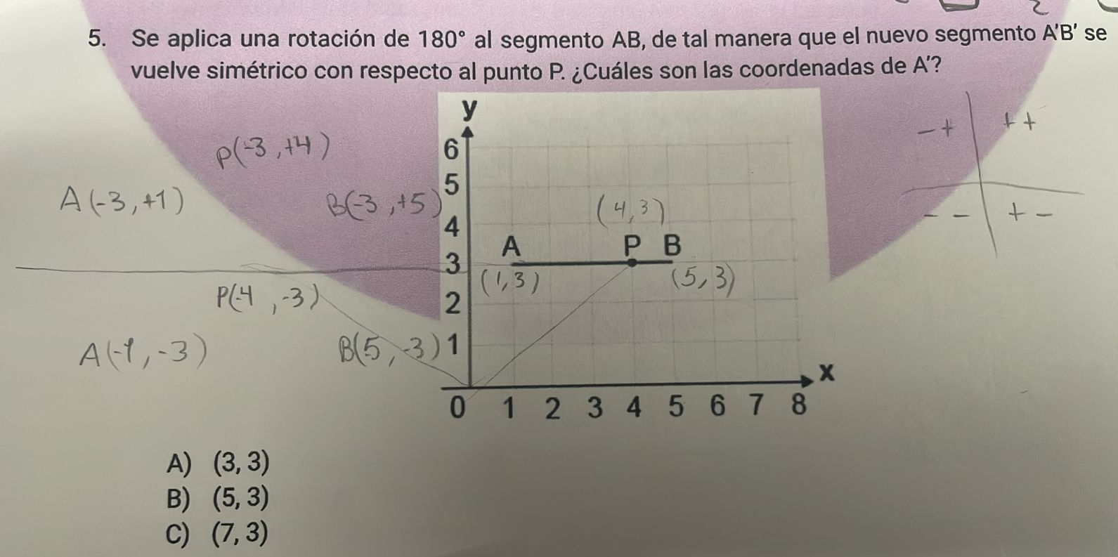 Se aplica una rotación de 180° al segmento AB, de tal manera que el nuevo segmento △ 'B' se
vuelve simétrico con respecto al punto P. ¿Cuáles son las coordenadas de A '?
A) (3,3)
B) (5,3)
C) (7,3)