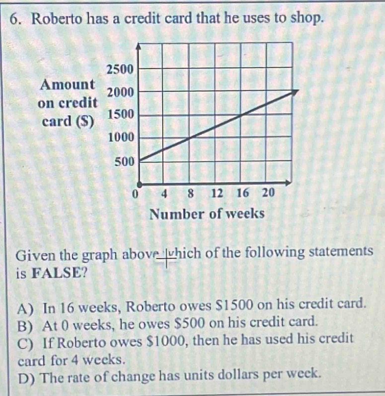 Roberto has a credit card that he uses to shop.
A
on credit
c
Given the graph above which of the following statements
is FALSE?
A) In 16 weeks, Roberto owes $1500 on his credit card.
B) At 0 weeks, he owes $500 on his credit card.
C) If Roberto owes $1000, then he has used his credit
card for 4 weeks.
D) The rate of change has units dollars per week.