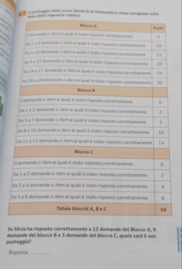 é jonthppio delle prove (NVALS) di Matematica viene aus 

. 



Se Silvia ha risposto correttamente a 12 domande del Blocco A, 9
domande del blocco B e 3 domande del blocco C, quale sarà il suo 
punteggio? 
Risposta:_