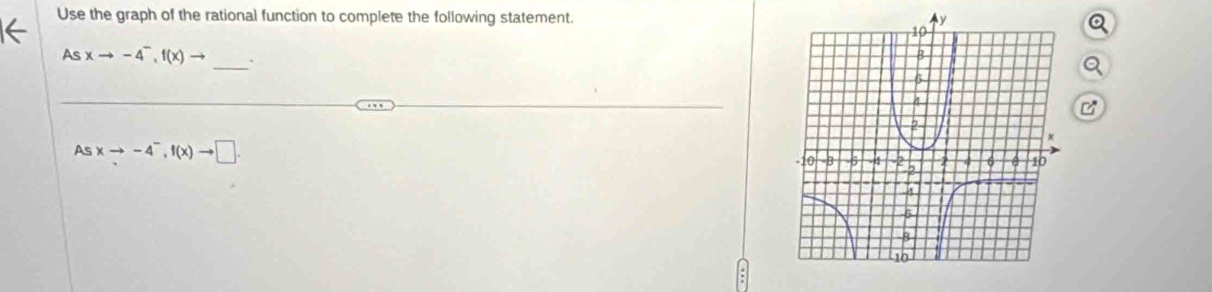 Use the graph of the rational function to complete the following statement. 
_
Asxto -4^-, f(x)to
Asxto -4^-, f(x)to □.