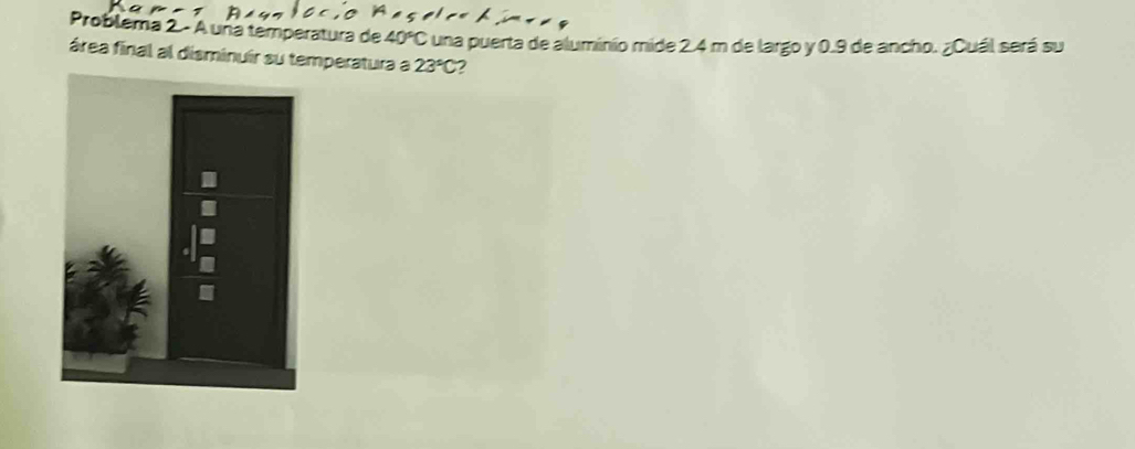 Problema 2 - A una temperatura de 40° C una puerta de aluminio mide 2.4 m de largo y 0.9 de ancho. ¿Cuál será su 
área final al disminuir su temperatura a 23°C 2