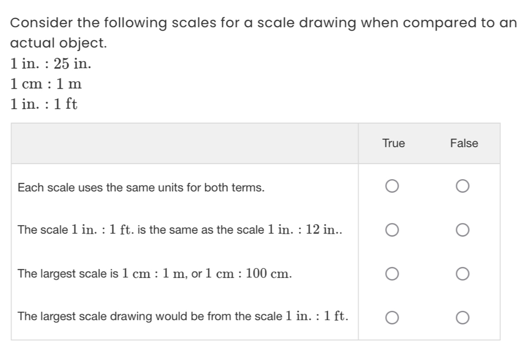 Consider the following scales for a scale drawing when compared to an
actual object.
1in.:25in.
1cm:1m
1in.:1ft