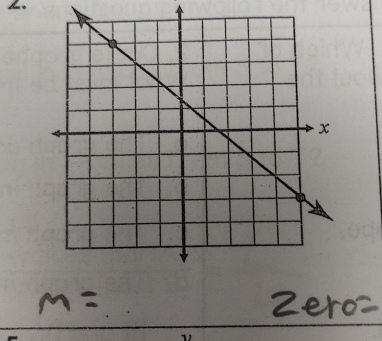 m=... zero-