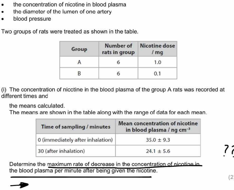 the concentration of nicotine in blood plasma
the diameter of the lumen of one artery
blood pressure
Two groups of rats were treated as shown in the table.
(i) The concentration of nicotine in the blood plasma of the group A rats was recorded at
different times and
the means calculated.
The means are shown in the table along with the range of data for each mean.
7
Determine the maximum rate of decrease in the concentration of nicotine in
the blood plasma per minute after being given the nicotine.
(2