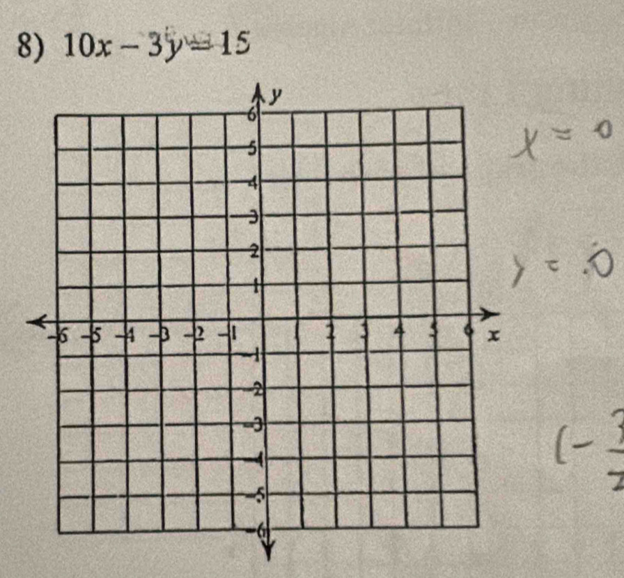 10x-3y=15