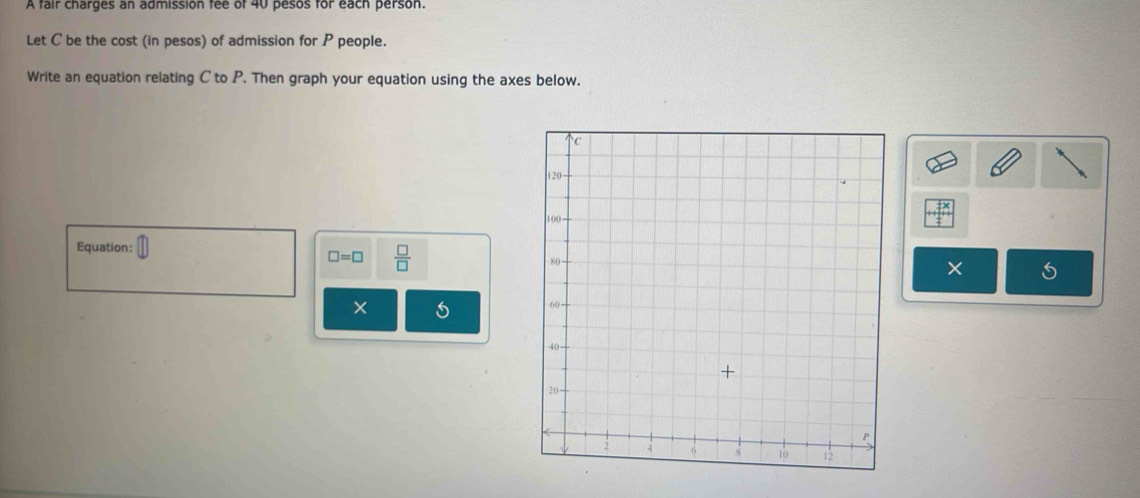 A fair charges an admission fee of 40 pesos for each person. 
Let C be the cost (in pesos) of admission for P people. 
Write an equation relating C to P. Then graph your equation using the axes below. 
Equation: □
□ =□  □ /□  
×