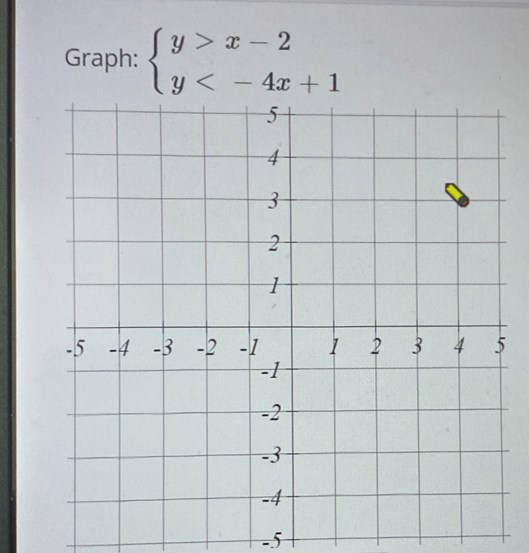 Graph: beginarrayl y>x-2 y
-5