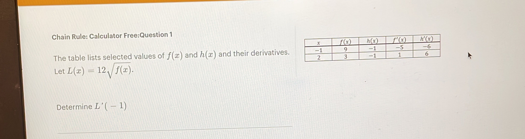 Chain Rule: Calculator Free:Question 1
The table lists selected values of f(x) and h(x) and their derivatives.
Let L(x)=12sqrt(f(x)).
Determine L'(-1)