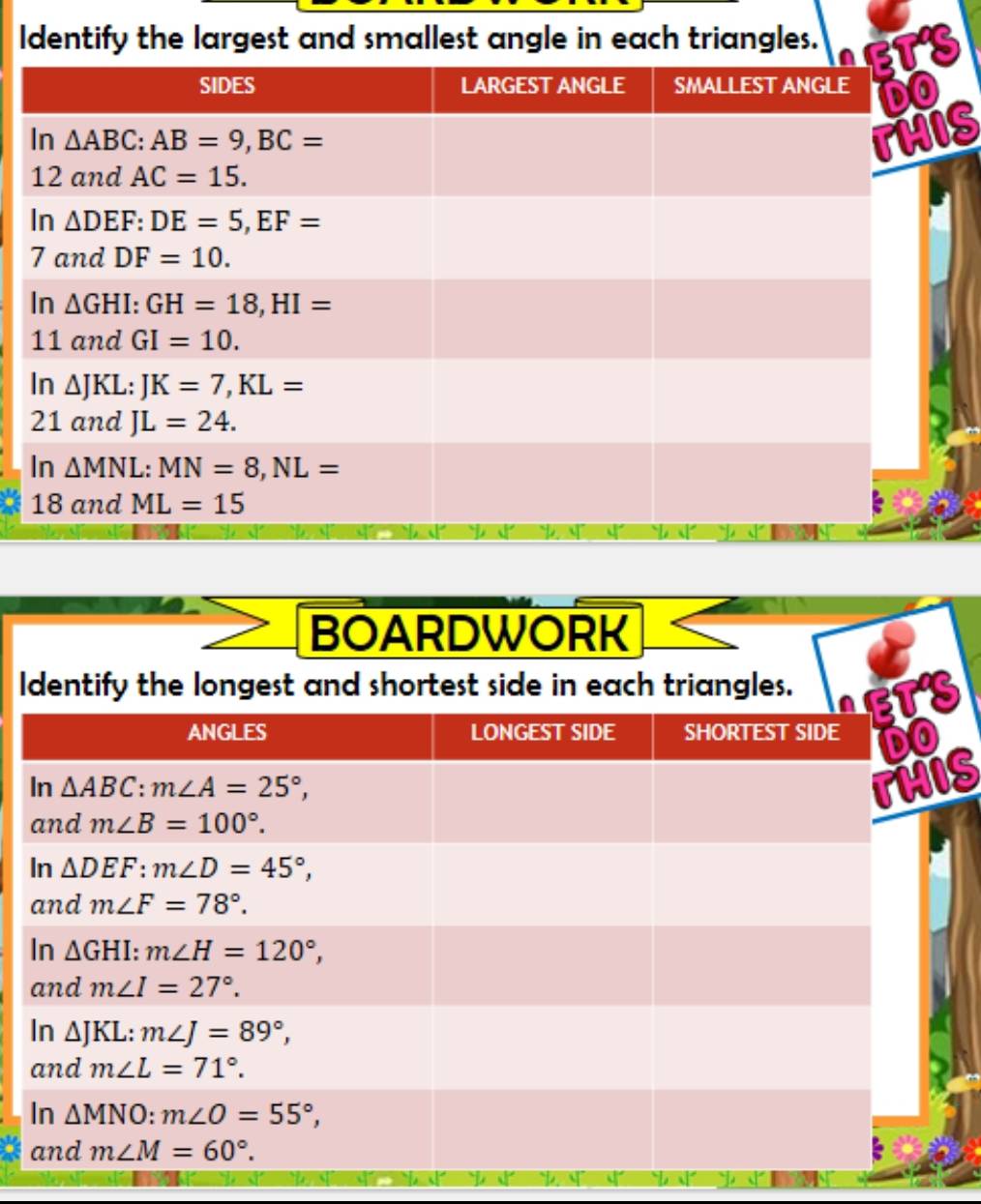 Identify the largest and smallest angle in each triangles.
s
BOARDWORK
Identify the longest and shortest side in each triangles.
S