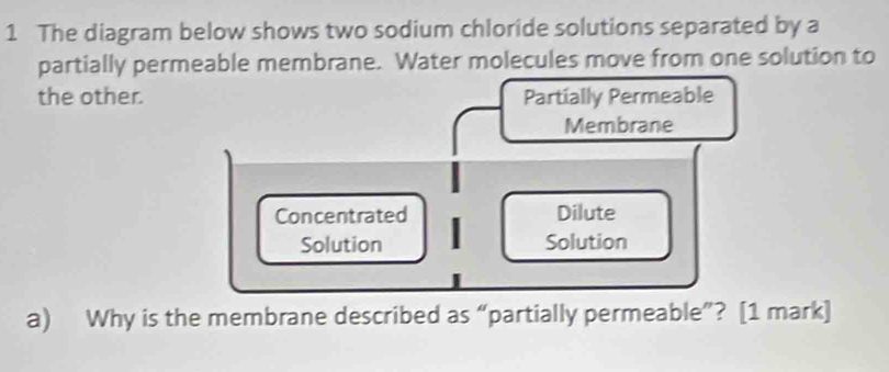 Solved: The diagram below shows two sodium chloride solutions separated ...