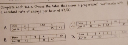 Complete each table. Choose the table that shows a proportional relationship with 
a constant rate of change per hour of $7.50. 
A.C.. 
D. 1,50
B