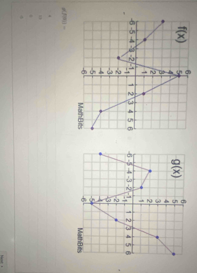 g(f(0))=
4
13
Next