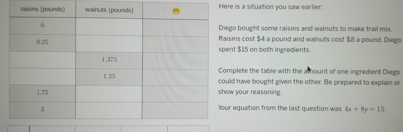 Here is a situation you saw earlier: 
o bought some raisins and walnuts to make trail mix. 
ins cost $4 a pound and walnuts cost $8 a pound. Diego 
t $15 on both ingredients. 
plete the table with the amount of one ingredient Diego 
d have bought given the other. Be prepared to explain or 
your reasoning. 
equation from the last question was 4x+8y=15