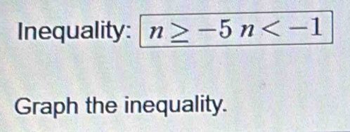 Inequality: n≥ -5n
Graph the inequality.