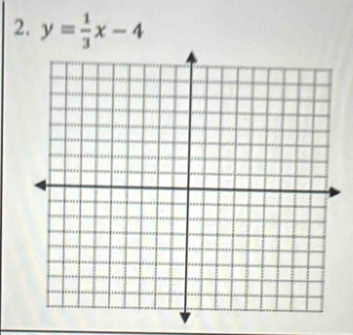 y= 1/3 x-4