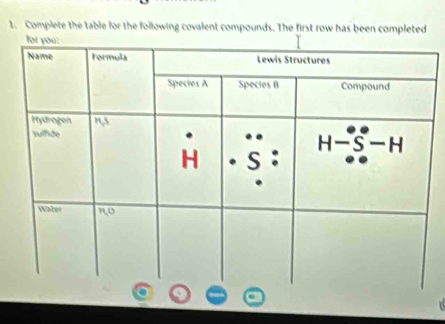 Complete the table for the following covalent compounds. The first row has been completed 
for you: 
Name Formula Lewis Structures 
Species A Species B Compound 
Hydrogen n,S 
sullde 
.
vector H S H-_(· ·)^(·)S-H 
Water