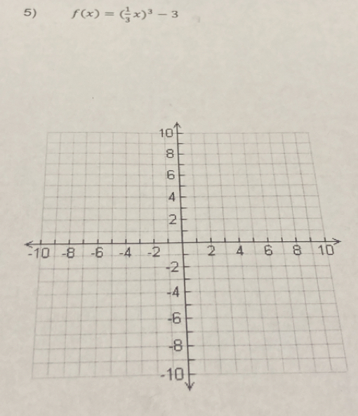 f(x)=( 1/3 x)^3-3