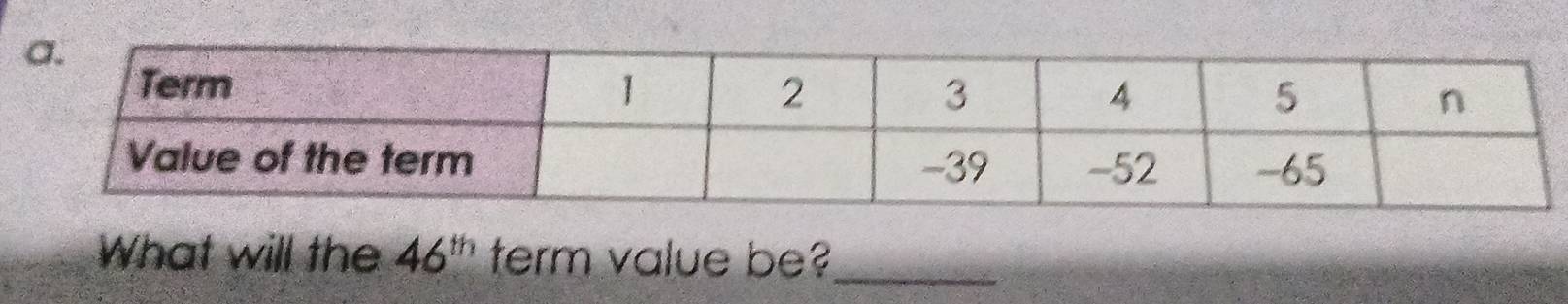 What will the 46^(th) term value be?_