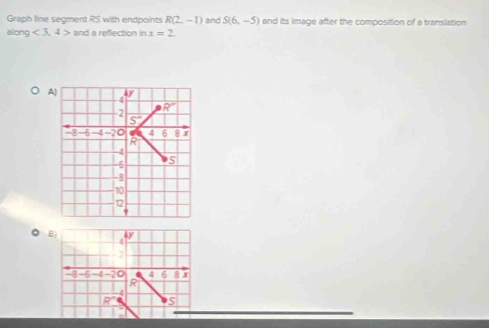 Graph line segment RS with endpoints R(2,-1) and S(6,-5) and its image after the composition of a translation
along <3,4> and a reflection in x=2.