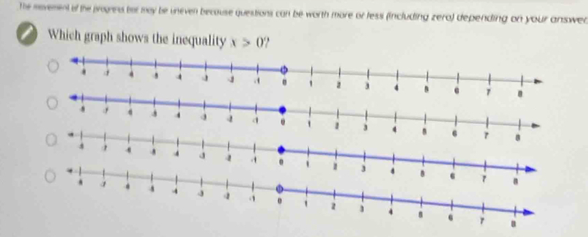 The mevement of the proues ber may be uneven because questions can be worth more or less (including zera) depending on your answer 
Which graph shows the inequality x>0
46