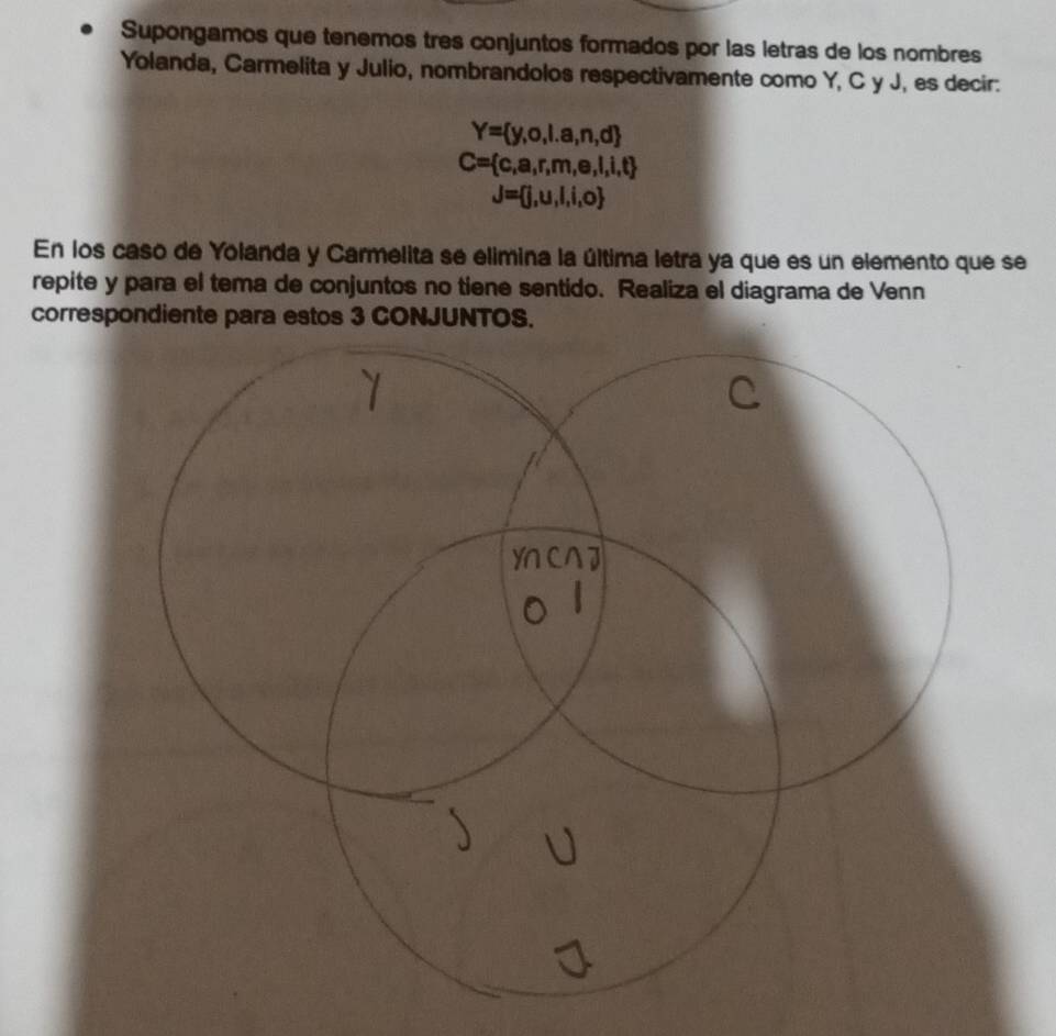 Supongamos que tenemos tres conjuntos formados por las letras de los nombres 
Yolanda, Carmelita y Julio, nombrandolos respectivamente como Y, C y J, es decir:
Y= y,o,l.a,n,d
C= c,a,r,m,e,l,i,t
J= j,u,l,i,o
En los caso de Yolanda y Carmelita se elimina la última letra ya que es un elemento que se 
repite y para el tema de conjuntos no tiene sentido. Realiza el diagrama de Venn 
correspondiente para estos 3 CONJUNTOS.