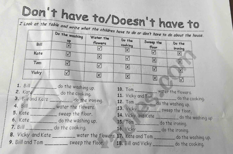 Don't have to/Doesn't have to 
I Look at the table and 
hing up. 10. Tom water the flowers. 
2. Kate _do the cooking. 11. Vicky and Tom do the cooking. 
3. Bil and Kate _do the ironing. 12.Tom __do the washing up. 
4. Bill _water the flowers. 13. Vicky_ sweep the floor. 
5. Kate_ sweep the floor. 14. Vicky and Kate _do the washing up 
6. Kate_ do the washing up. 15. Tom _do the ironing. 
7. Bill_ do the cooking. 16. Vicky _do the ironing. 
8. Vicky and Kate _water the flowers. 17. Kate and Tom _do the washing up. 
9. Bill and Tom _sweep the floor. 18. Bill and Vicky_ do the cooking.